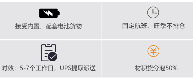 5-7个工作日.jpg